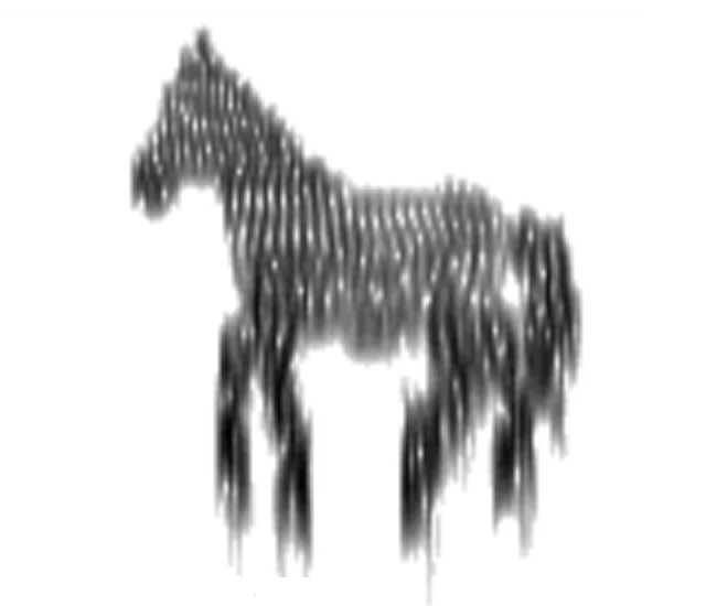 Spectrogram of horse shape soundscape