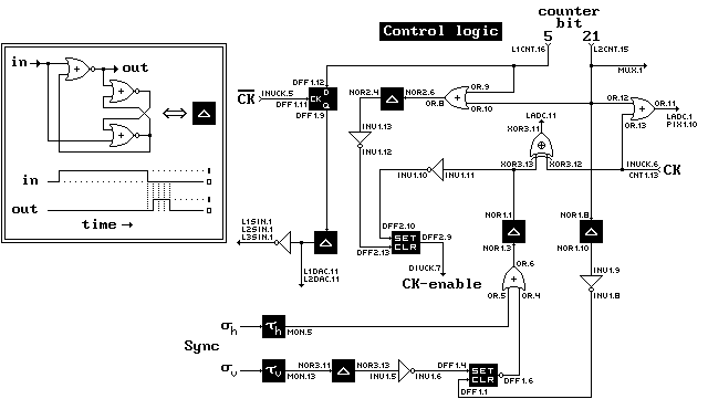 Sequencing and control logic