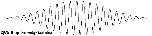 QVD B-spline weighted
