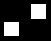 Two little bright squares at different heights (low on the left, high on the right)