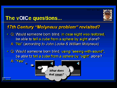 Molyneux problem revisited?